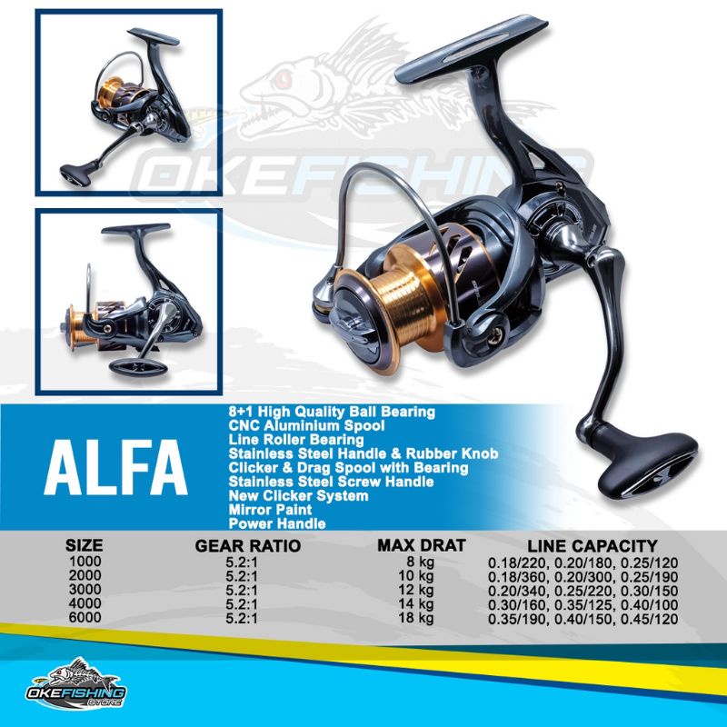 Reel Pancing versus Alfa  power handel hendel murah laut sungai dan kolam