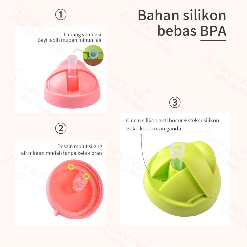 BEVAVAR Penutup Sedotan Piko Bello  Sama Sedotan BPA Free