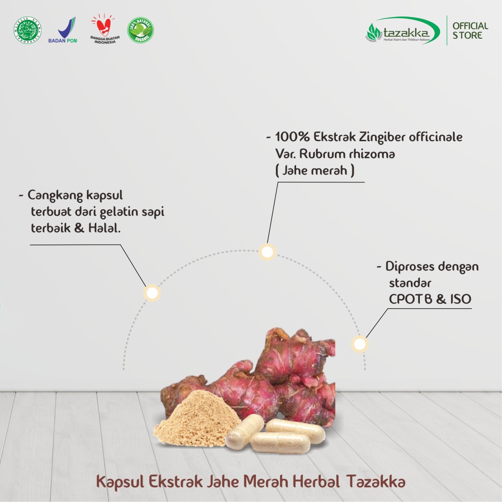 Obat Daya tahan tubuh dan anti Virus Kapsul Jahe Merah Halal dan BPOM serta ORIGINAL 100%