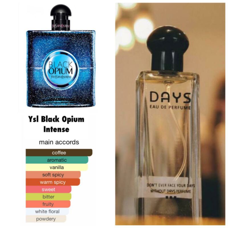 Days parfume inspired by black op int