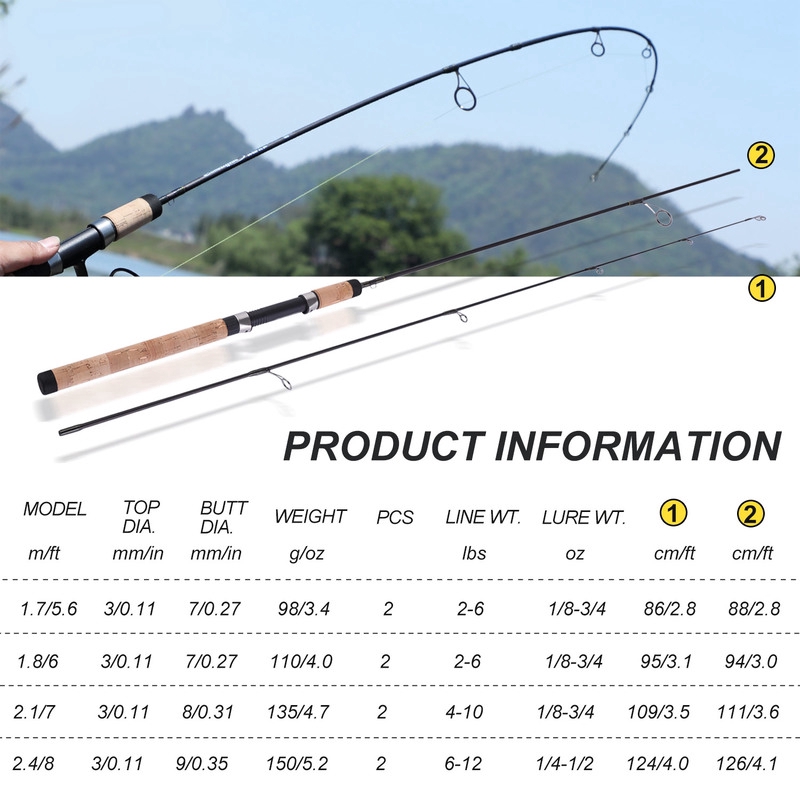 Sougayilang 1.8m 6ft UL Spinning Fishing Rod Batang Serat Karbon Untuk Memancing Di Luar Ruangan