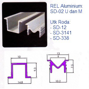 Rel Aluminium SD02 U/M Utk Pintu Sliding Wardrobe/ Kitchen Set Dll (Sliding Door)