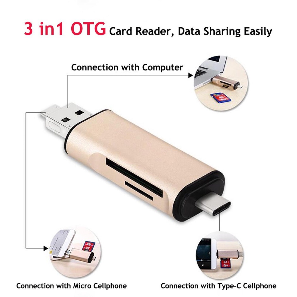 OTG 3 in 1 Smart Card Reader USB 3.0 Type C Combo