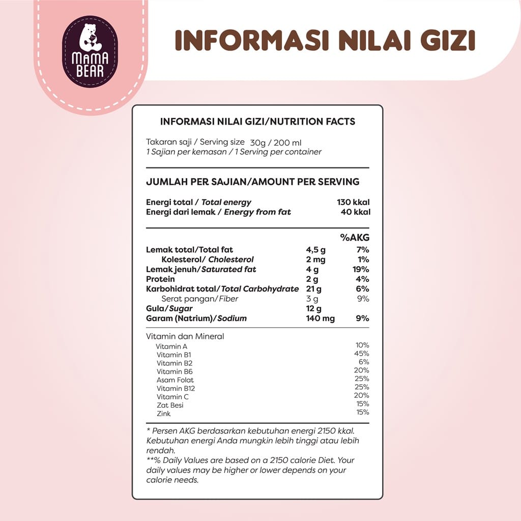 Mama Bear Almond Mix Dengan Katuk Pelancar Asi Booster Mamabear Almon mix Rasa Cokelat Alpukat Taro  AlmondMix Stroberi Coffe Latte