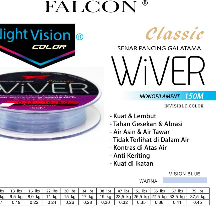 Senar Pancing Falcon WIVER 150 Meter / GALATAMA 