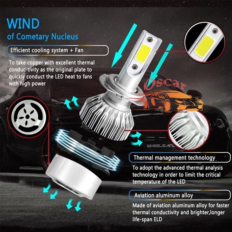 Lampu Utama Mobil LED Headlight C6 SILVER H1 H3 H4 H7 H11 HB3 HB4 9005 9006 H8 36Watt 36 Watt 36W