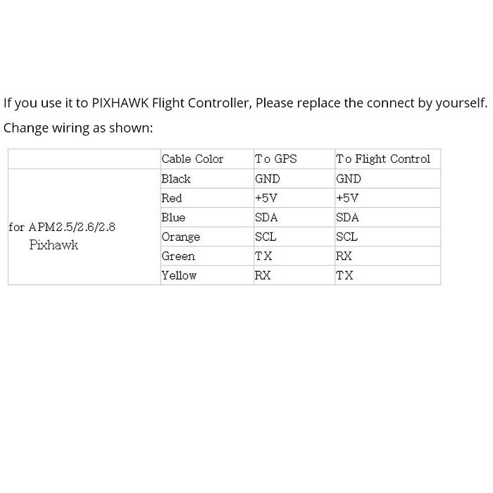 d74f00v Mini M8N Gps Module Neo-M8N Gps Apm 2.6 2.8 Pixhawk Px4 2.4.6 Flight ,Lmc02Z
