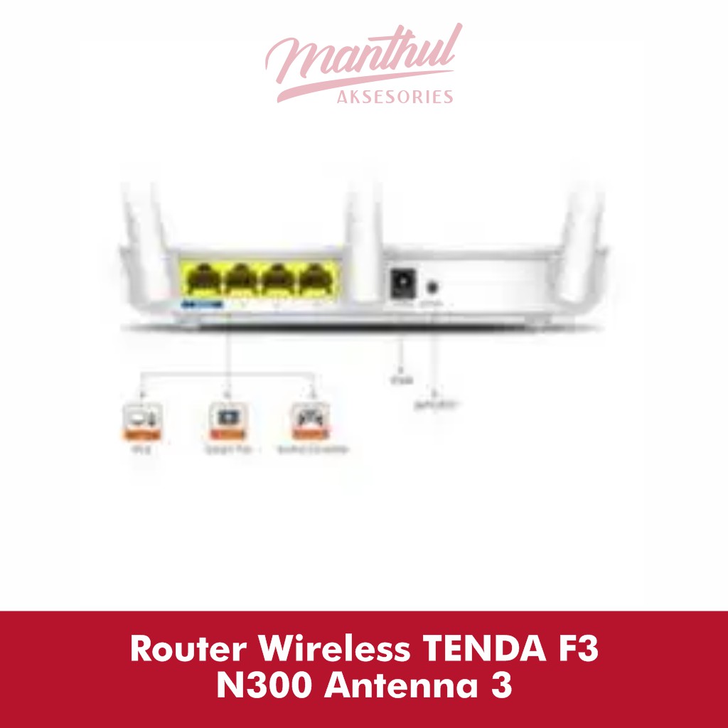 Router Wireless TENDA F3 N300 Antenna 3