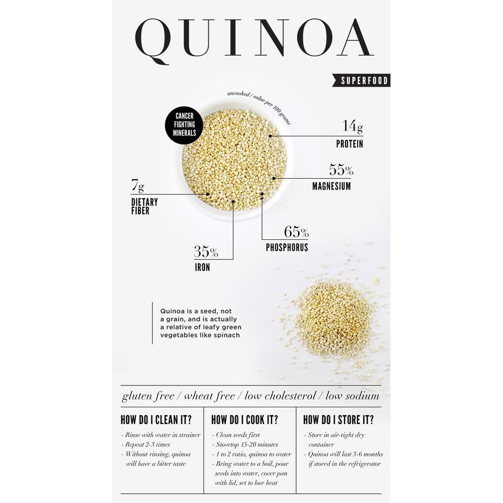 Organic White Quinoa (500gr)