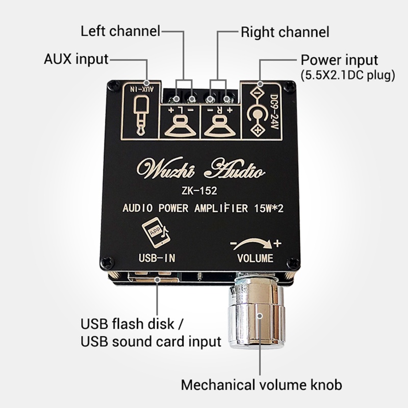 Btsg ZK-152 Papan Amplifier Digital Kompatibel Bluetooth Papan Stereo 9-24V 2.0 Channel 15W+15W Untuk Store Theater Home