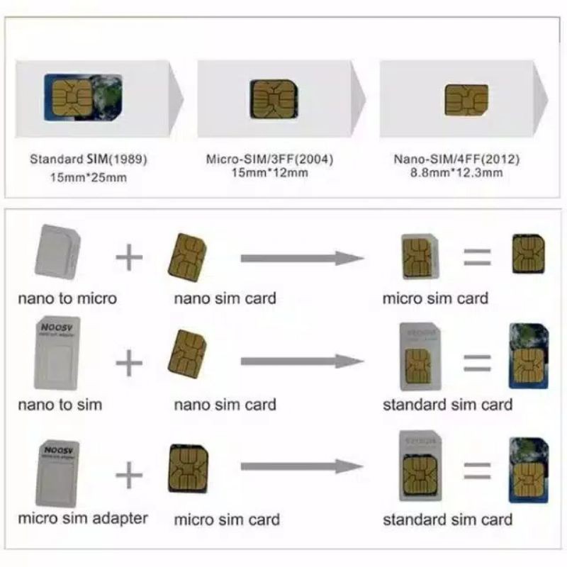 Adapter Sim Card Noosy Sim Card Adapter Nano