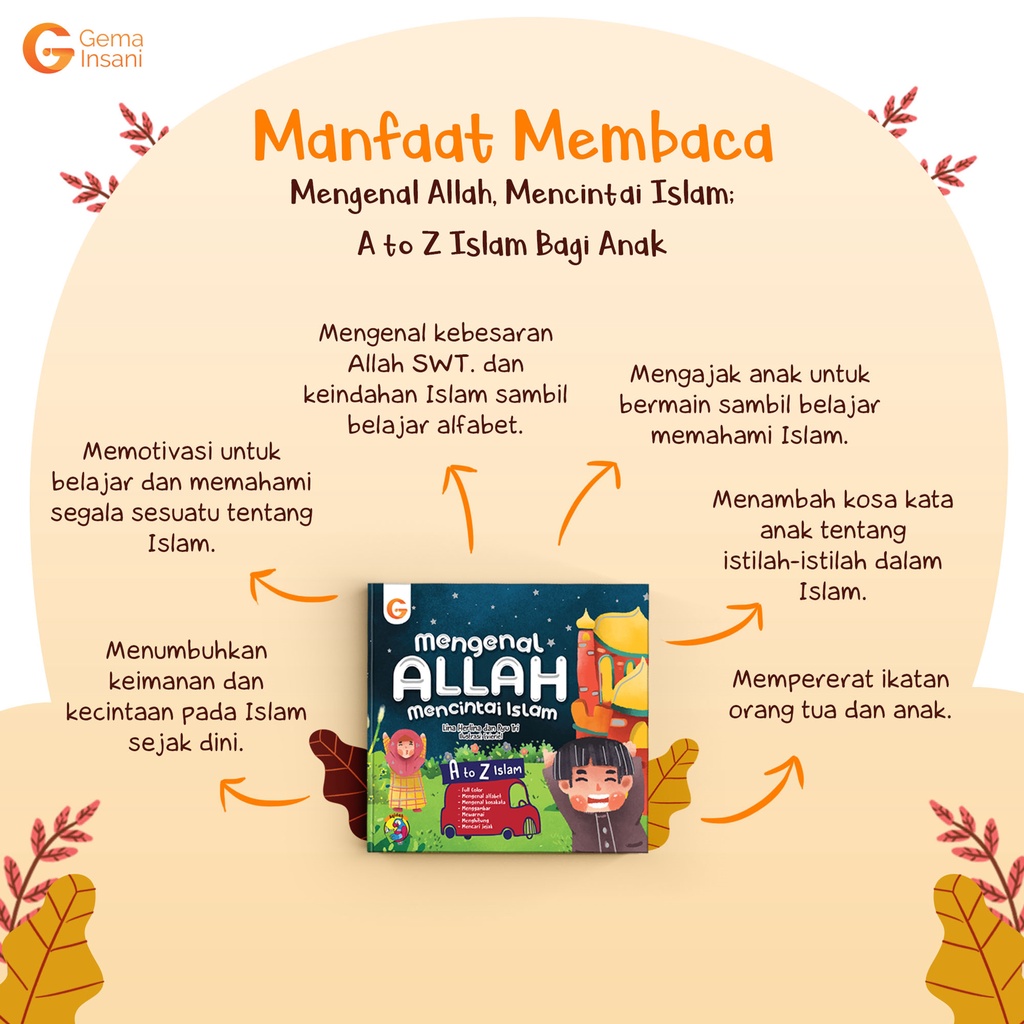 Buku Anak Islami Mengenal Allah Mencintai Islam A to Z (Hard Cover) - Gema Insani-4