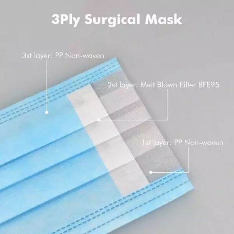 [KOINACC] Disposable MASKER 3ply earloop protective mask/musk hitam &amp; biru 1 pack 10pcs