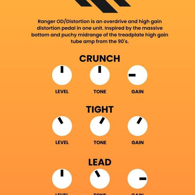 Scw Audio Ranger Od Distortion - Efek Effect Pedal