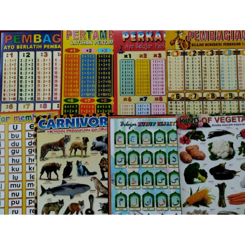 

Poster anak anak belajar angka, huruf, hewan, sayur.