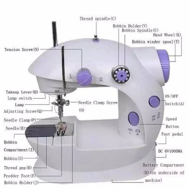 PREMIUM [ COD ] Mesin Jahit Sewing Portable FSHM-202 Mini Mesin Jahit MIni