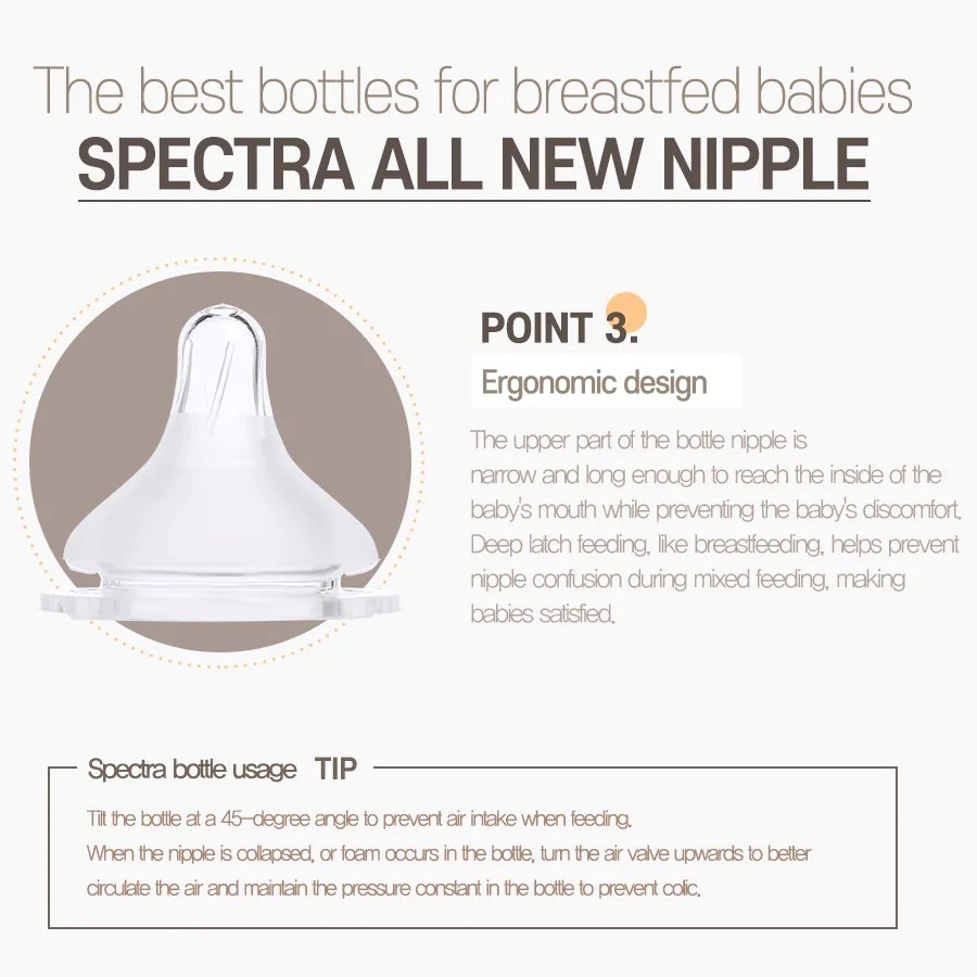 Spectra Silicone Nipple