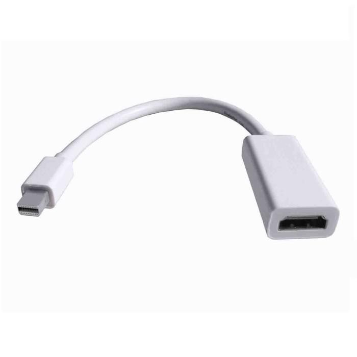 

PROMO - Kabel Adapter Mini Displayport ke HDMI Female - White