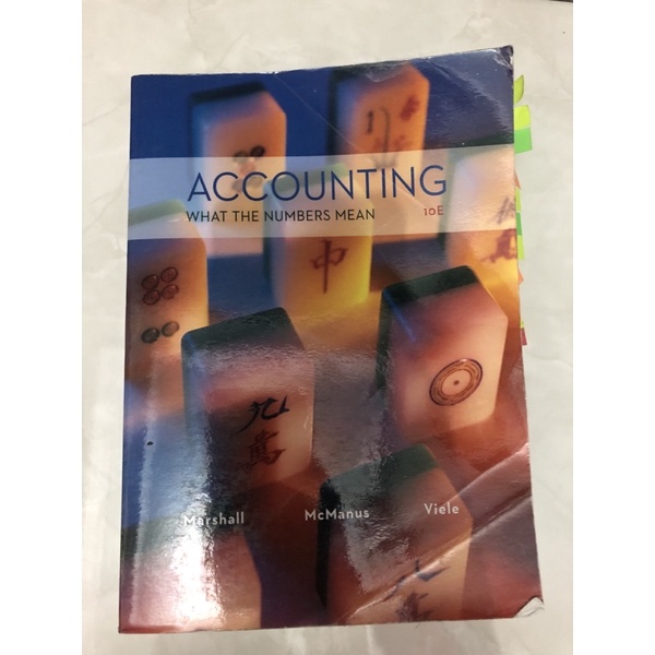 

Accounting What the Numbers Mean