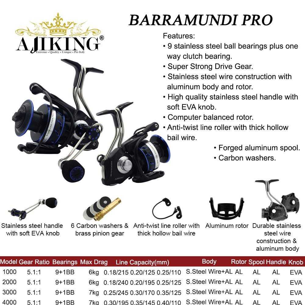 Ajiking Barramundi Pro. Spinning Reel. Wire &amp; Aluminium Body