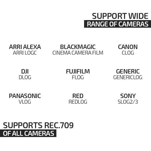 Cinematic Looks And Color Correction Pack