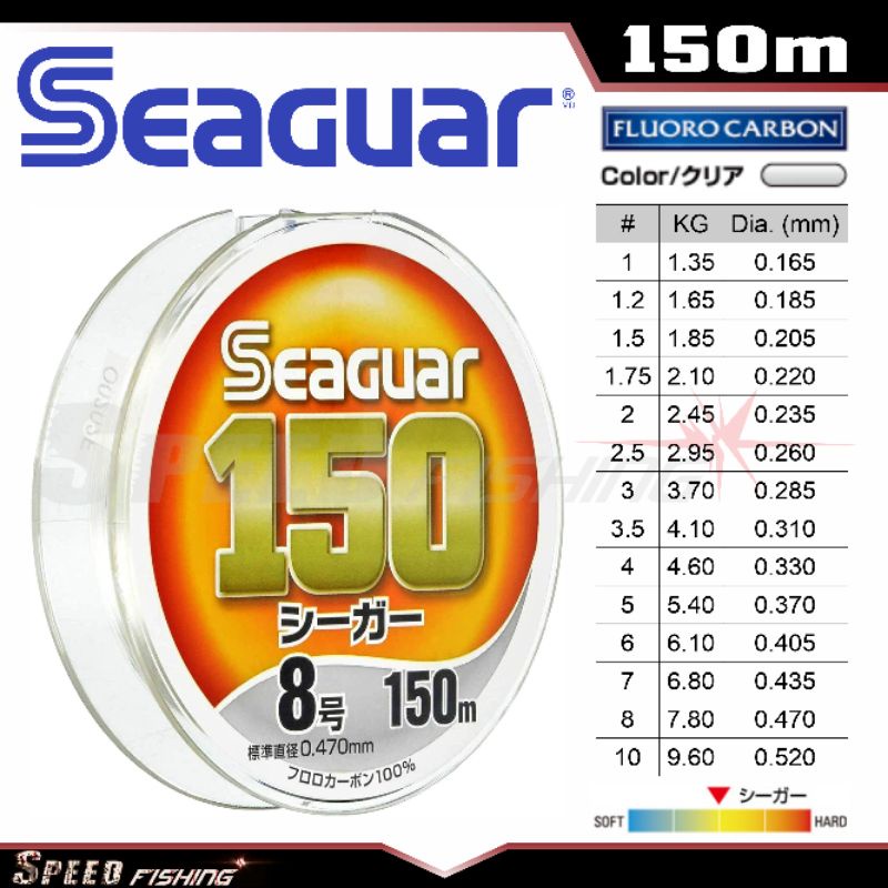 Leader Seaguar 150 Fluorocarbon 150 meter