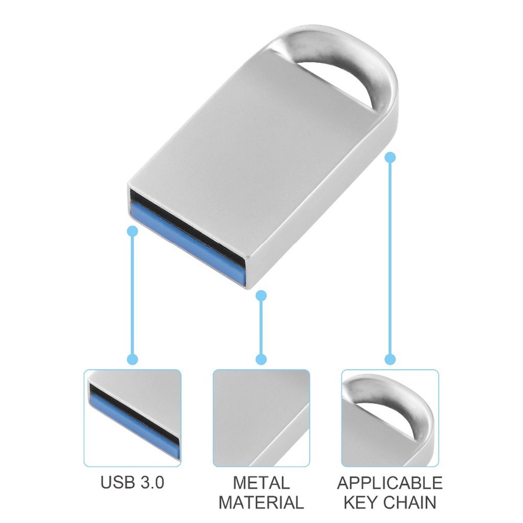 Huluboy Flashdisk USB 3.0 Kecepatan Tinggi Kapasitas 8 / 16 / 32 / 64GB