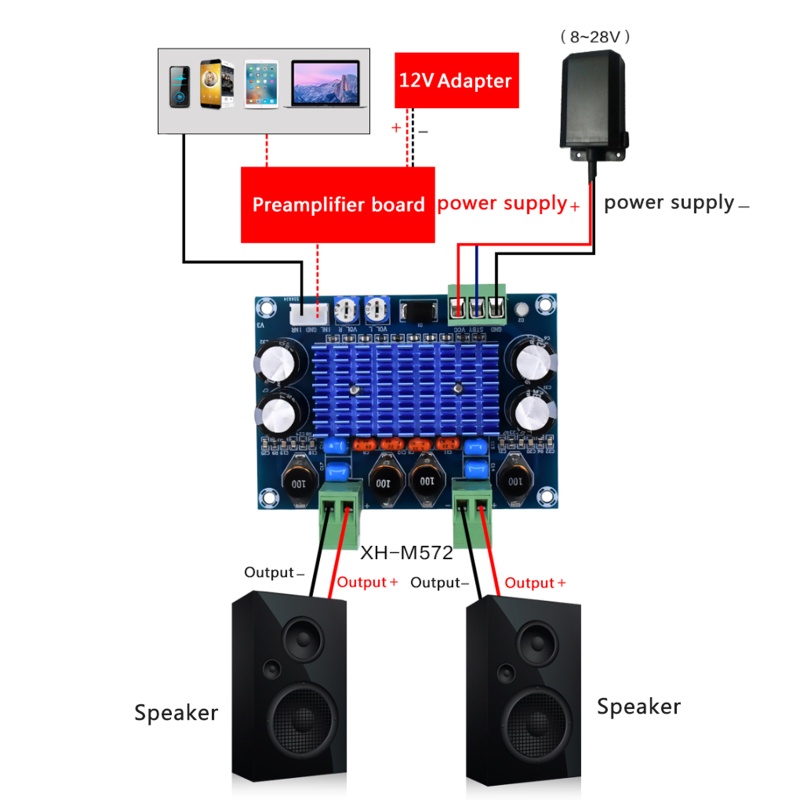 Btsg Output 120W XH-M572 TPA3116D2 Papan Penguat Daya HIFI Digital Daya Tinggi 120W