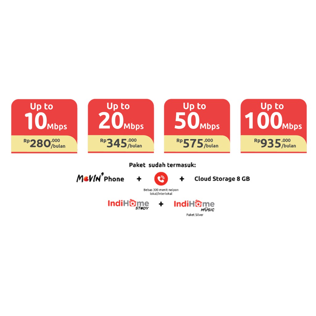 Daftar Paket Indihome Area Bekasi