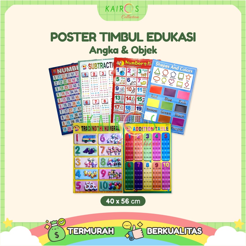 Poster Anak Timbul Belajar Matematika, Objek dan Mengenal Angka