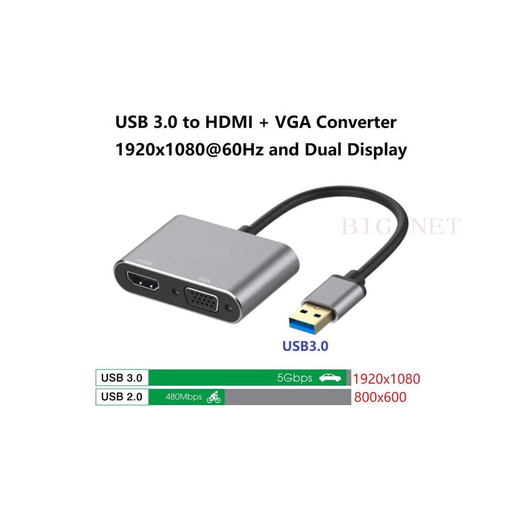 USB 3.0 TO HDTV+VGA converter adapter 2in1# USB3.0 TO HDMI+VGA