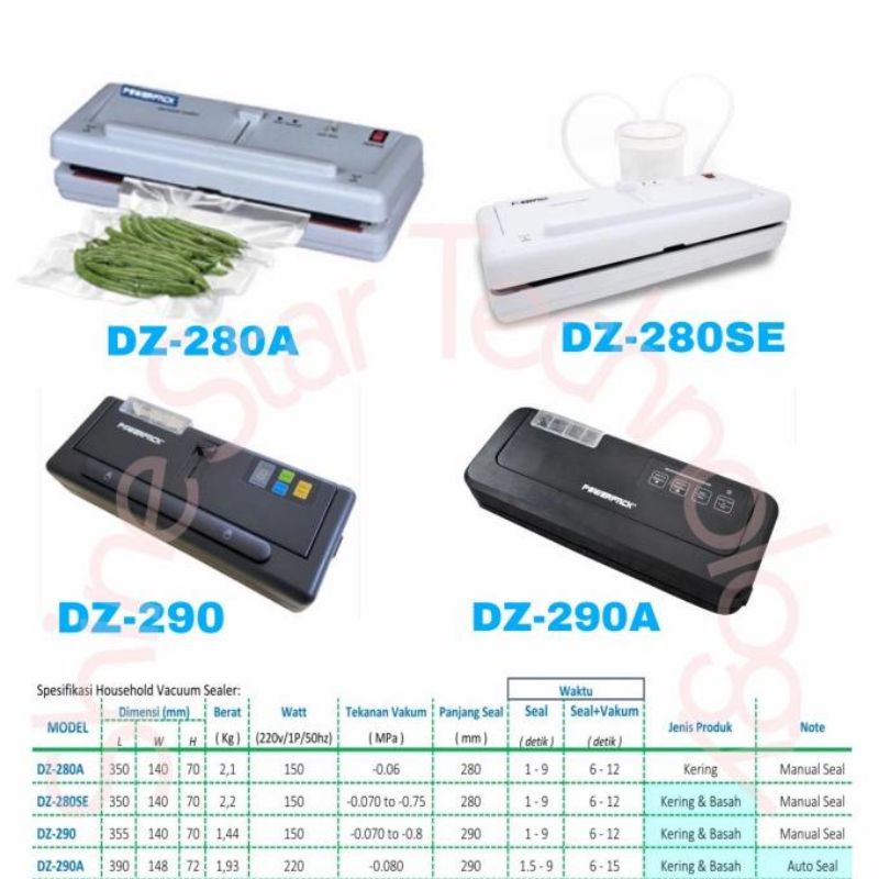 VACUUM VAKUM SEALER PENYEGEL SEGEL KEMASAN MAKANAN POWER PACK POWERPACK DZ 280 280A 280SE 290 290A D
