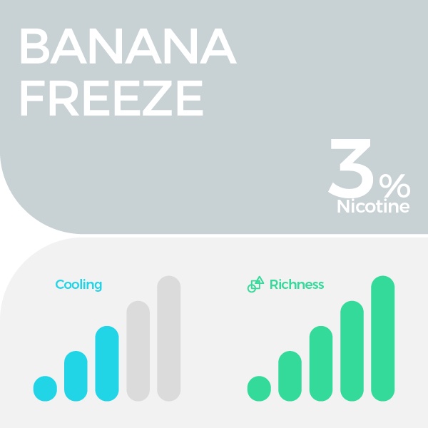 RELX Pods Banana Freeze