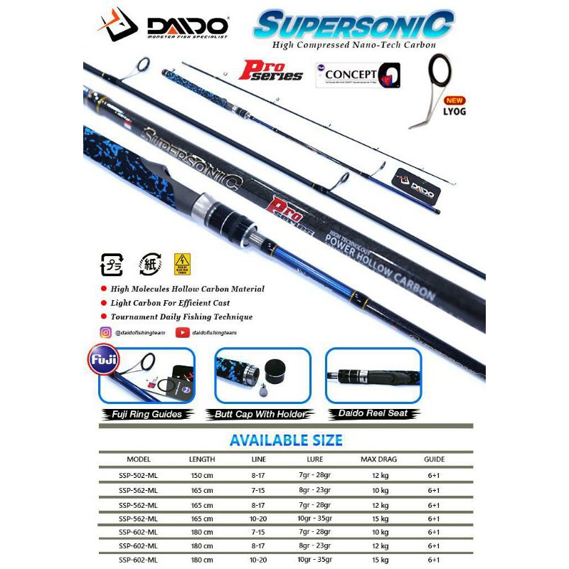 joran daido supersonic pro series 180cm 10 - 20lbs marit fuji
