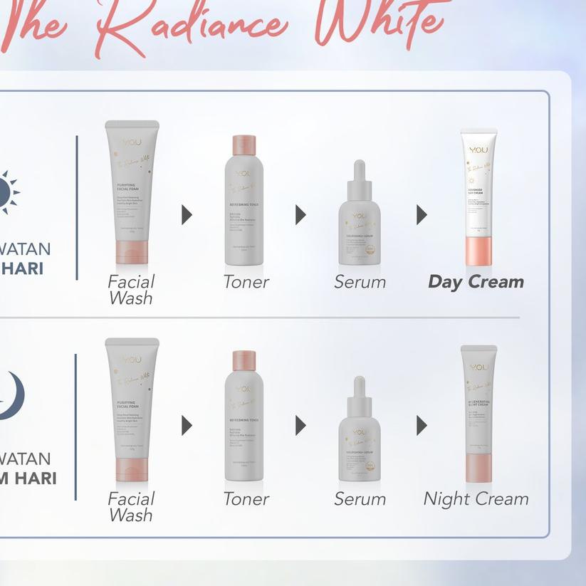 ☇ Paket YOU Skincare 5 IN 1 The Radiance White Brightening Series (Paket YOU The Radiance White) ♝