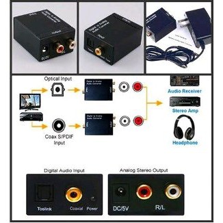 Converter Audio Optic To Analog RCA Terbaik