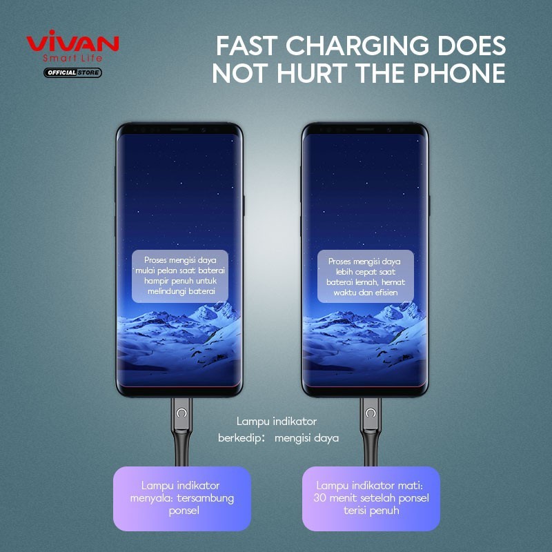 Kabel Data Vivan VZ100 2.4A-3A  With LED Light