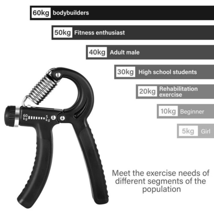 5-60Kg Adjustable Handgrip Hand Grip Alat Fitness Olahraga Otot Tangan