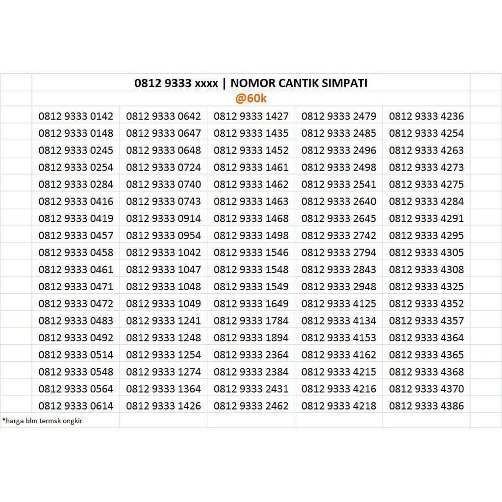 0812 9333 xxxx | NOMOR CANTIK SIMPATI