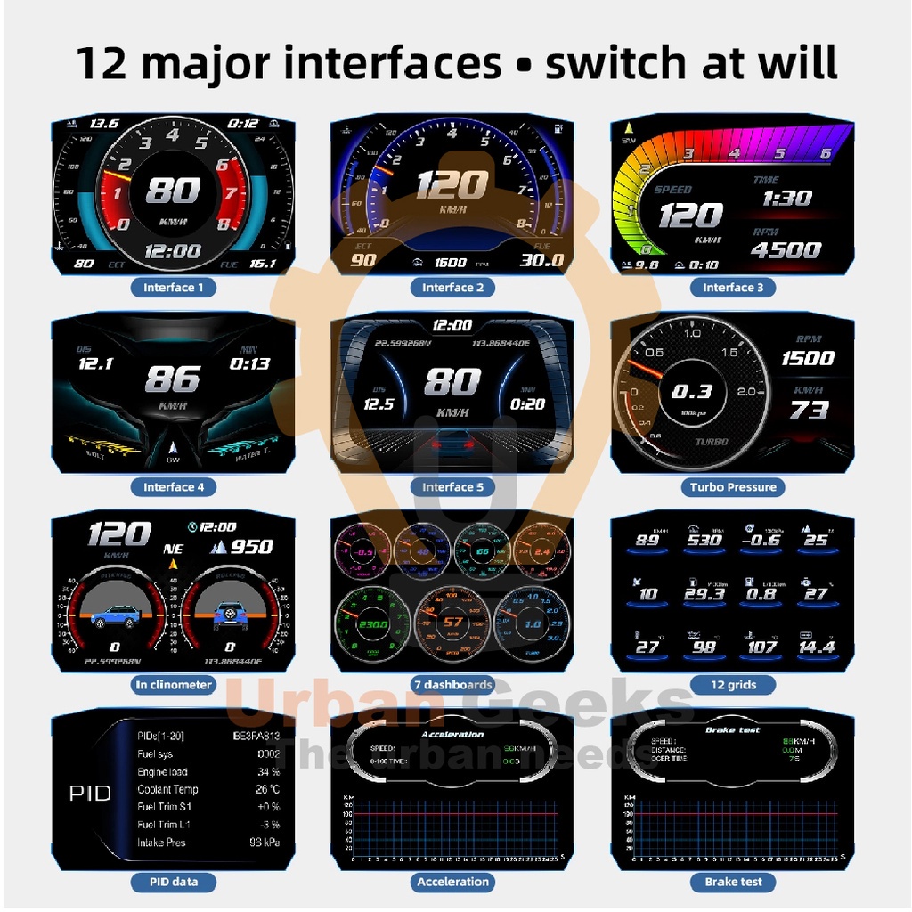 HUD Head Up Display P1 Multifunctional LCD Meter OBD2