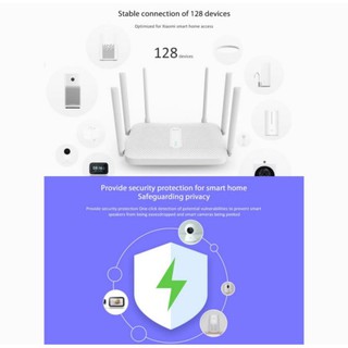 Redmi Router AC2100 5Ghz 2033 Mbps wifi 2.4G 6 Antena ROUTER wireless