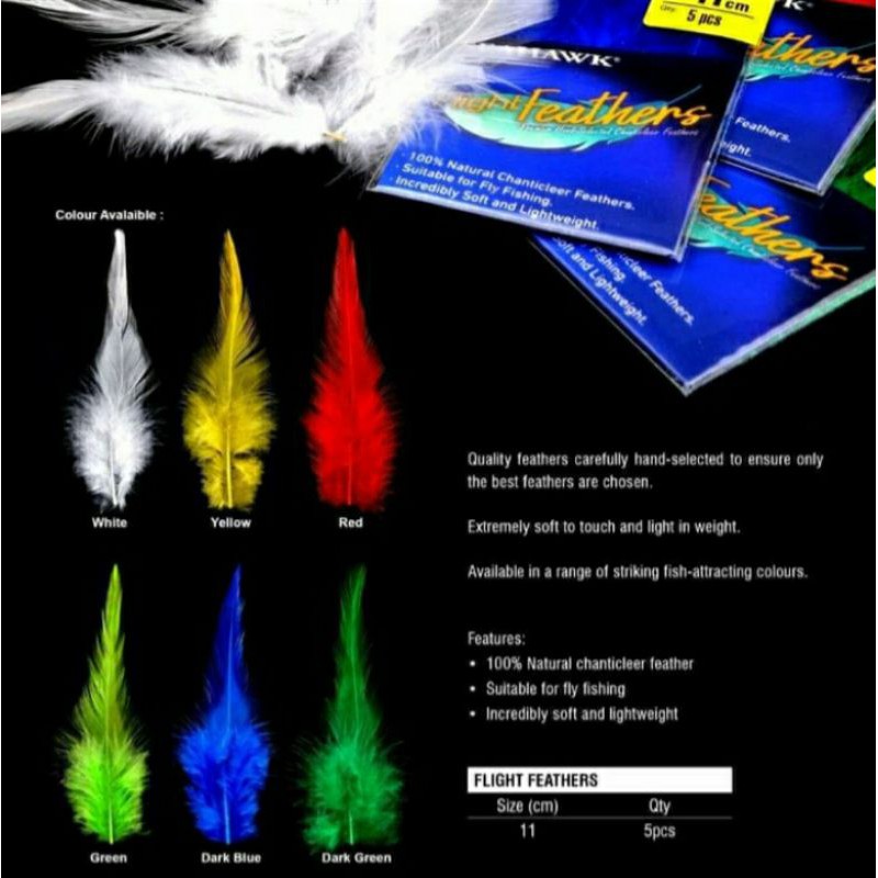 SEAHAWK FLIGHT FEATHERS