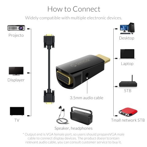 Hdtv to Vga Audio 3.5mm converter adapter dongle orico 1080p Full hd 60Hz Xd-hlfv - Konverter Hdtv male to vga female