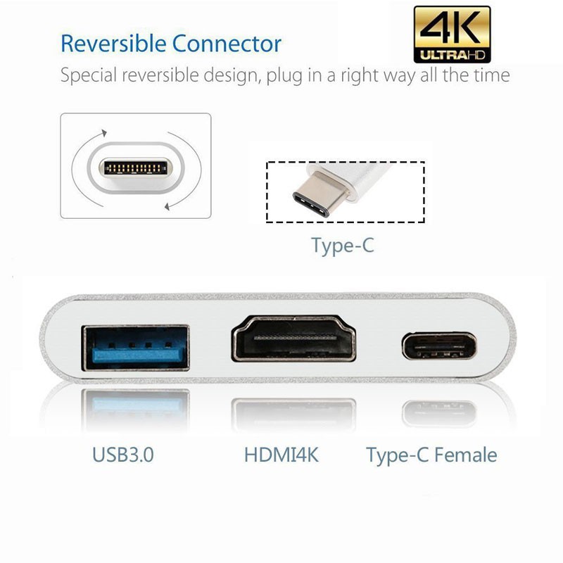 Kabel Converter USB 3 in 1 Type C To HDMI 4K - TypeC - USB 3.0  4K USB 3.1 Adapter For Macbook HUB