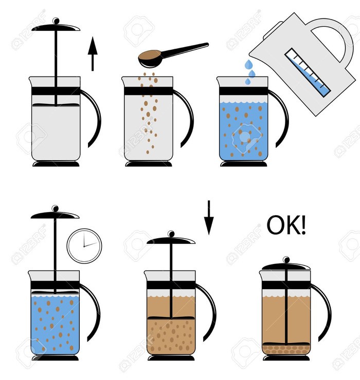 French Press 1000ml Tebal Coffee Plunger / Saringan Kopi/ Saringan Teh