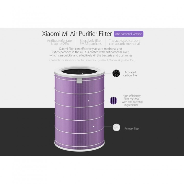 Original XIAOMI Mi Air Antibacterial Purifier Filter - MCR-FLG