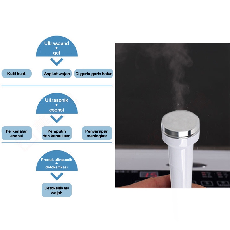 ❤ Garansi ❤ 3 In 1 Alat Detox Wajah Ultrasound Soft cauter ultrasound 22W alat 2 In 1 detox strika setrika wajah mata penghilang tai lalat kutil flek tatto