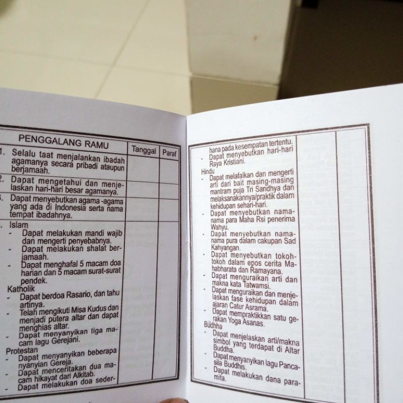 buku syarat syarat kecakapan umum A6 (9.5×13cm)