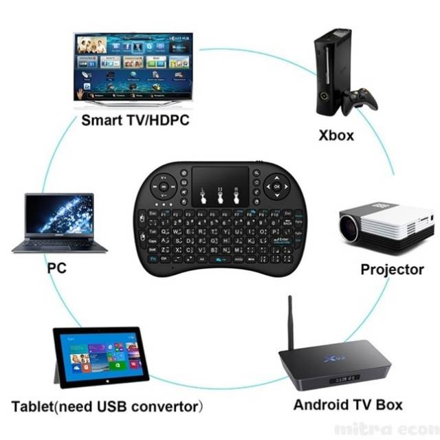 92 Keys Mini Keyboard Wireless i8 Rechargeable / Touchpad / Air Mouse 860 680