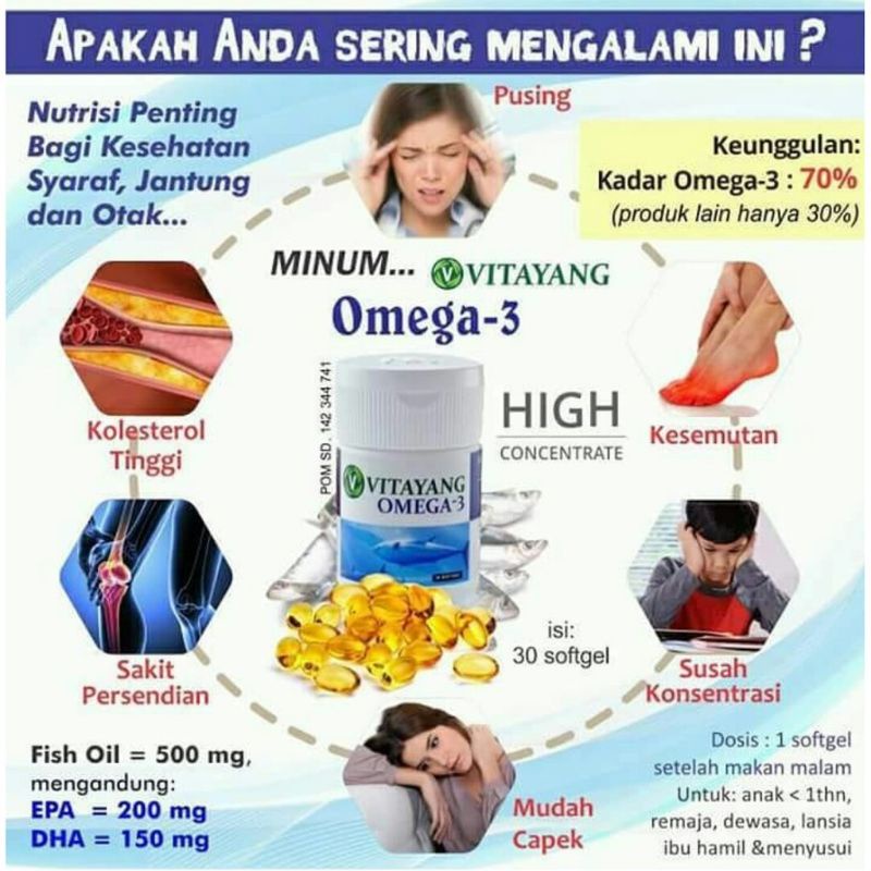 Vitayang Omega 3 Minyak Ikan Omega 3 Suplemen Jantung Syaraf Otak Original KK Indonesia
